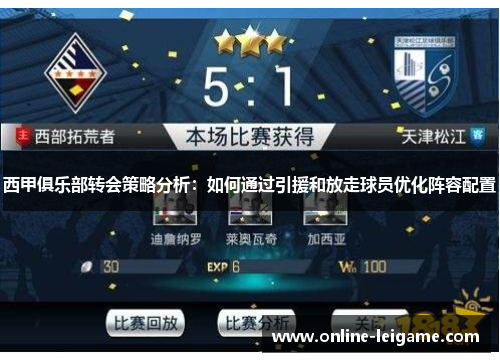 西甲俱乐部转会策略分析：如何通过引援和放走球员优化阵容配置
