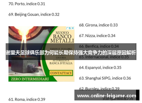 谢里夫足球俱乐部为何能长期保持强大竞争力的深层原因解析