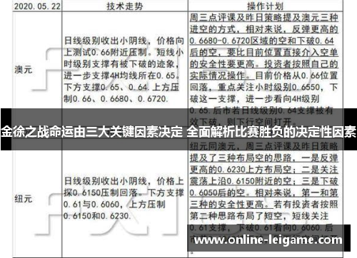 金徐之战命运由三大关键因素决定 全面解析比赛胜负的决定性因素 金徐之战命运由三大关键因素决定 全面解析比赛胜负的决定性因素