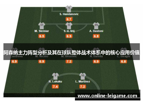 阿森纳主力阵型分析及其在球队整体战术体系中的核心应用价值 阿森纳主力阵型分析及其在球队整体战术体系中的核心应用价值