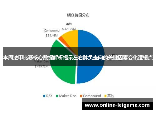 本周法甲比赛核心数据解析揭示左右胜负走向的关键因素变化逻辑点