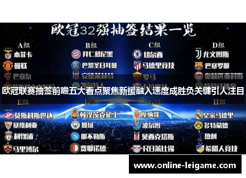 欧冠联赛抽签前瞻五大看点聚焦新援融入速度成胜负关键引人注目 欧冠联赛抽签前瞻五大看点聚焦新援融入速度成胜负关键引人注目