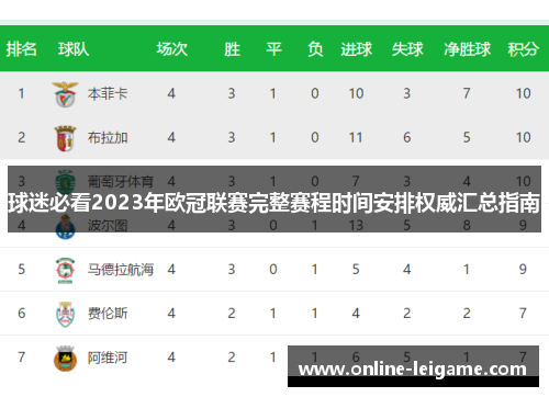 球迷必看2023年欧冠联赛完整赛程时间安排权威汇总指南