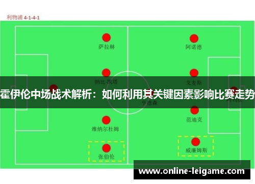 霍伊伦中场战术解析：如何利用其关键因素影响比赛走势