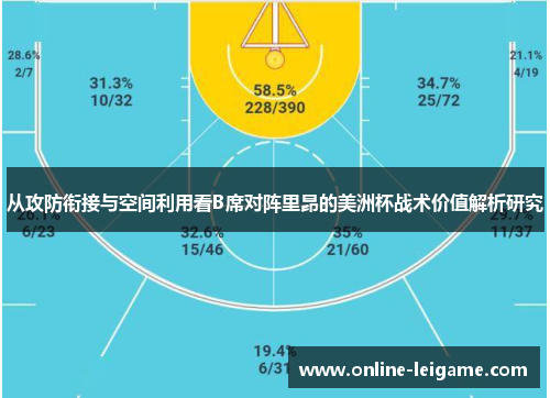 从攻防衔接与空间利用看B席对阵里昂的美洲杯战术价值解析研究